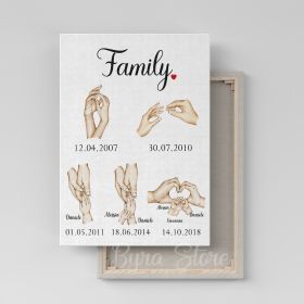 Quadro in Tela d'arredo rettangolare personalizzabile con nomi e date  Famiglia Family 